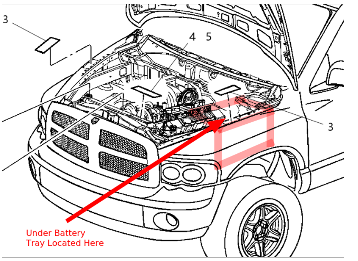 APPS 53032456AE Location under battery